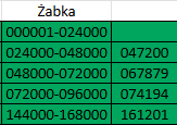 żabka.png