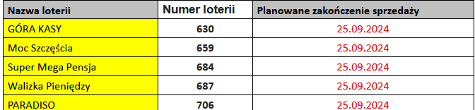 Zrzut ekranu 2024-08-28 145553.png