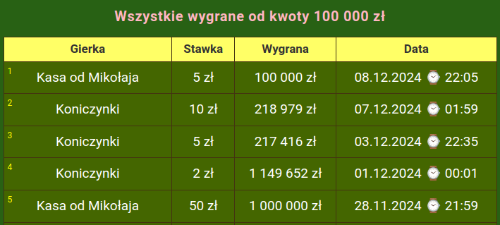 Screenshot from 2024-12-09 14-36-02.png